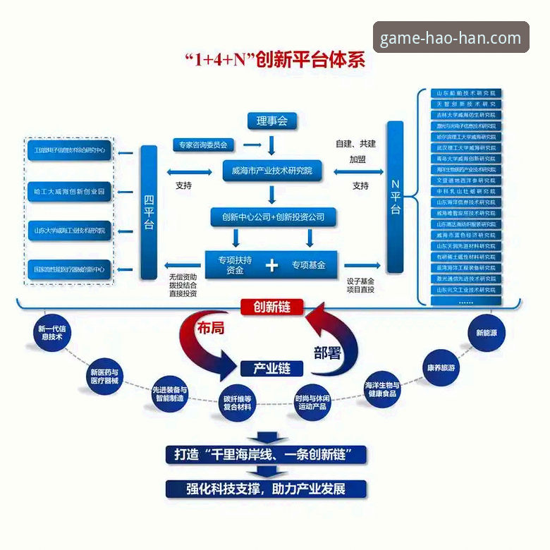 浩瀚体育官网地址下载不了怎么办 浩瀚体育官网地址下载遇阻?从技术层面深度解析解决方案